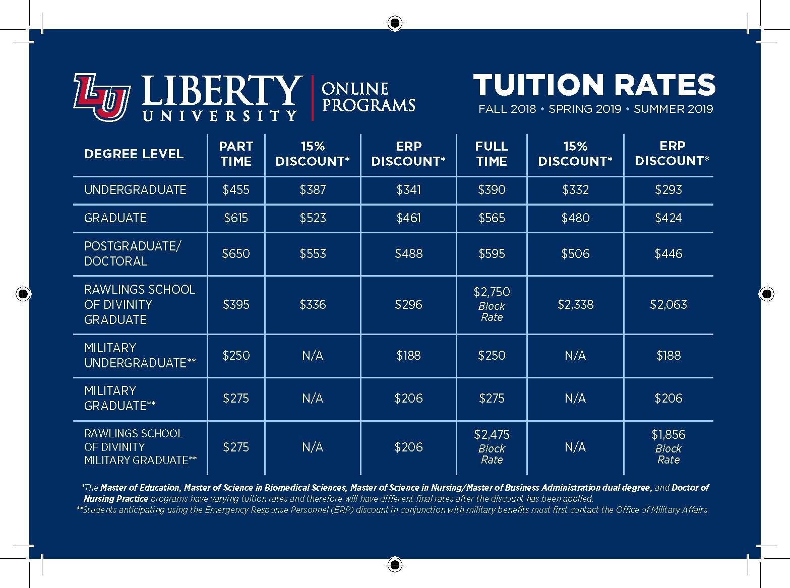 Liberty Univeristy 2018_2019_ Tuition Rates_Page_1